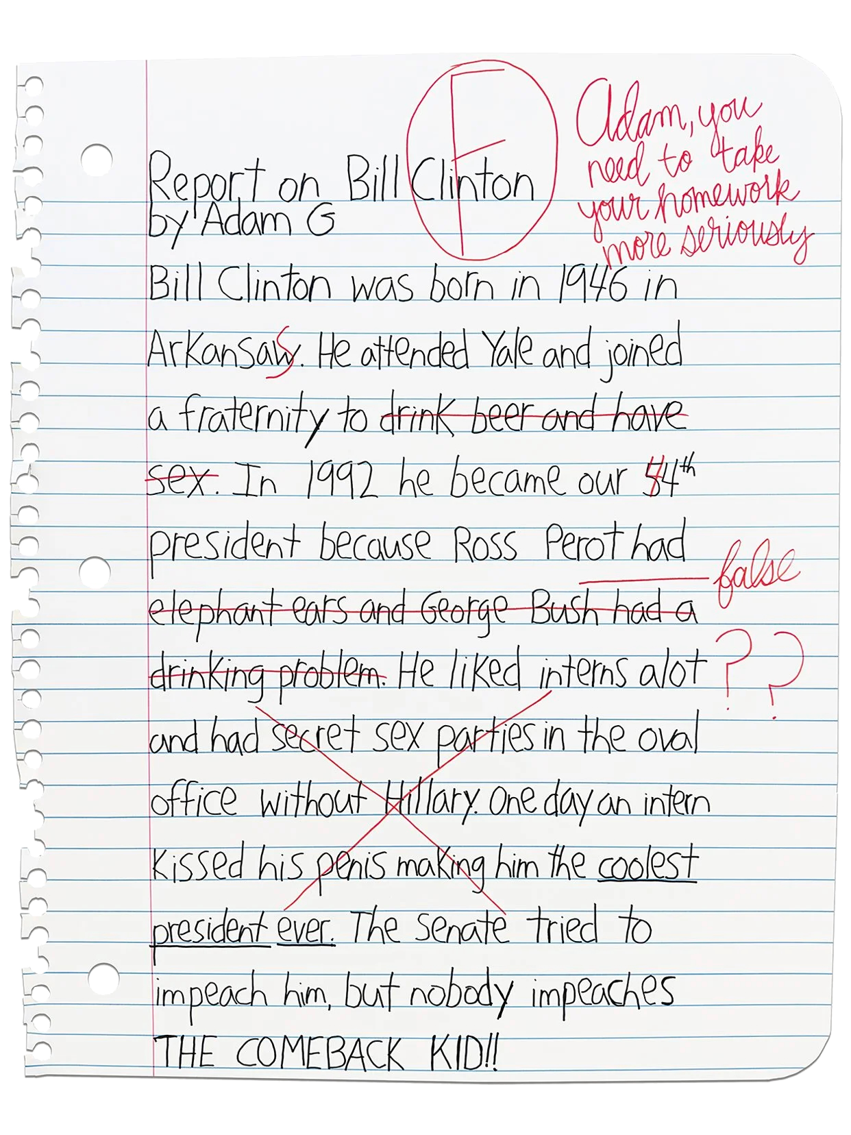 Adam Greener - Clinton Report